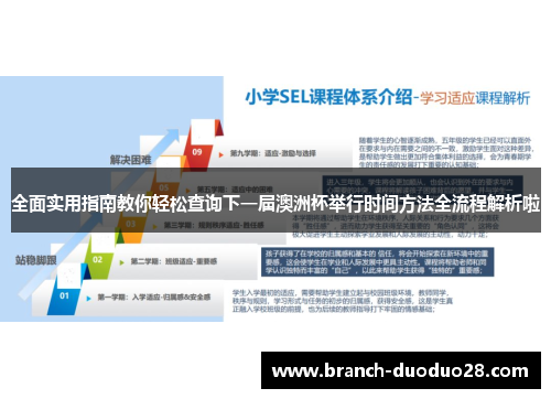 全面实用指南教你轻松查询下一届澳洲杯举行时间方法全流程解析啦