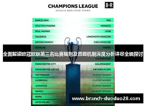 全面解读欧冠欧联第三名比赛规则及晋级机制深度分析详尽全貌探讨