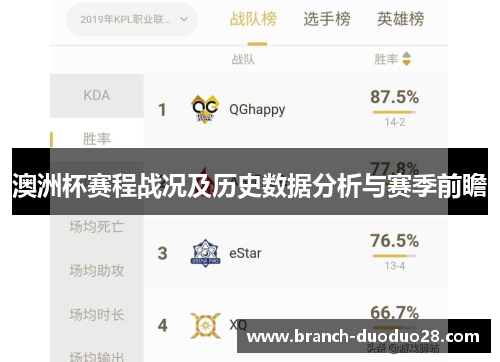 澳洲杯赛程战况及历史数据分析与赛季前瞻