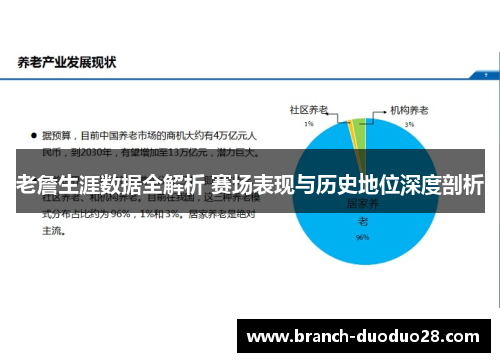 老詹生涯数据全解析 赛场表现与历史地位深度剖析