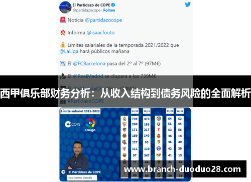 西甲俱乐部财务分析：从收入结构到债务风险的全面解析