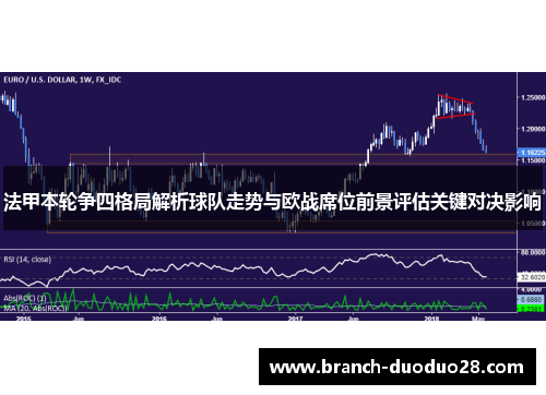法甲本轮争四格局解析球队走势与欧战席位前景评估关键对决影响