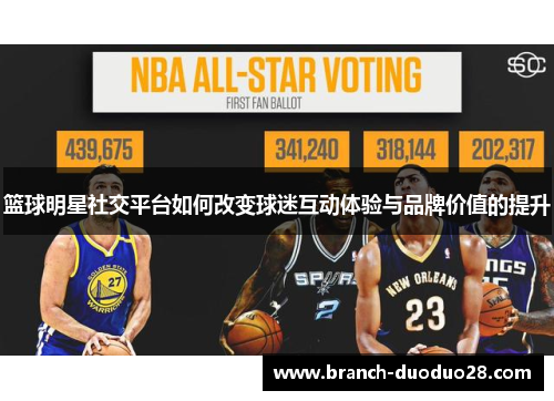 篮球明星社交平台如何改变球迷互动体验与品牌价值的提升