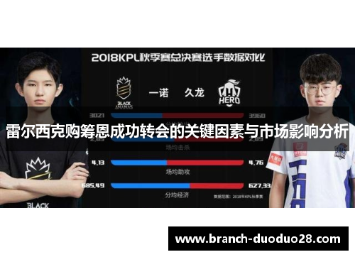 雷尔西克购筹恩成功转会的关键因素与市场影响分析